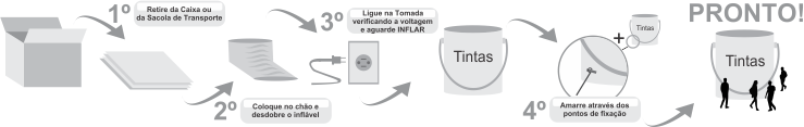 manual de instalação replica Inflavel